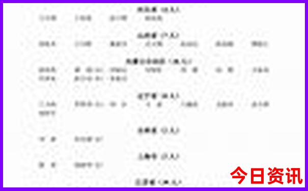 北京暑假旅游带孩子自由行攻略